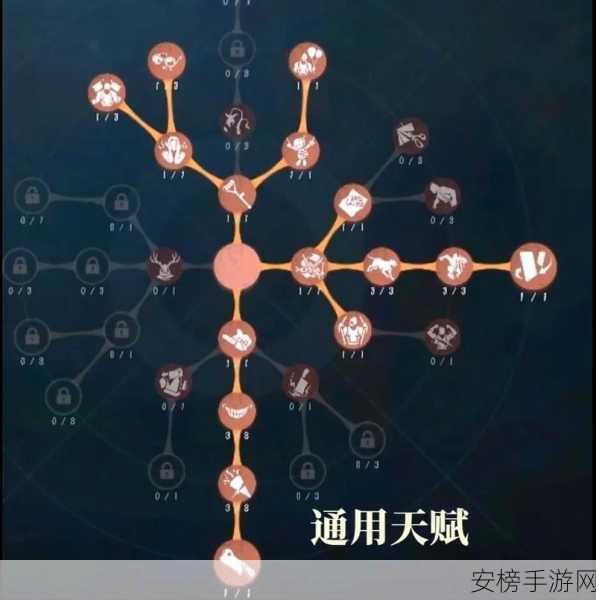 红蝶进阶之路，第五人格萌新必看，屠皇养成全攻略