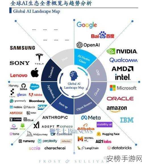 eBay携手OpenAI，开启电商AI新时代，智能购物体验全面升级