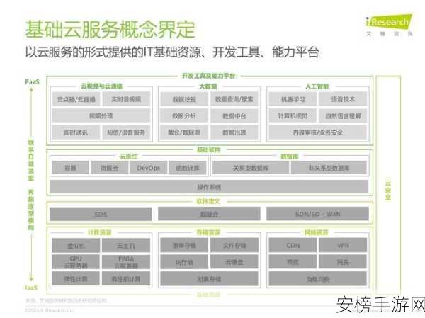 微软云新纪元，CBL-Mariner Linux平台揭秘，重塑云基础设施生态