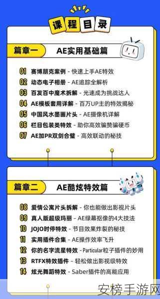 手游开发者必看，EMHint类组揭秘——打造iOS应用惊艳聚光灯效果的秘籍