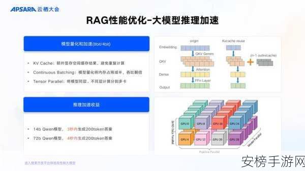 手游AI新突破，知识图谱助力RAG准确性飞跃提升