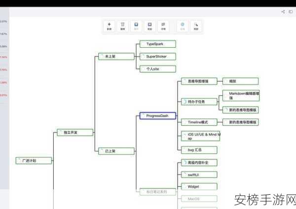 手游开发者必看，SableCC——打造高效编译器的面向对象框架深度剖析