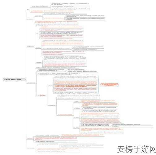 手游开发者必看，SableCC——打造高效编译器的面向对象框架深度剖析