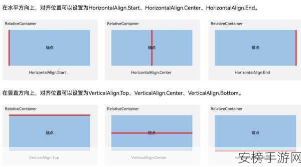 手游开发者必看，UIImageView图像缩放模式全攻略，助力打造极致视觉体验