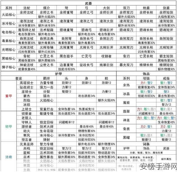 元气骑士，揭秘牧师接引大书，解锁神秘力量与获取全攻略