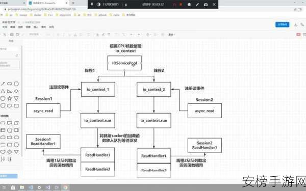 手游开发者必备，ThreadStack助力C++多线程编程大赛