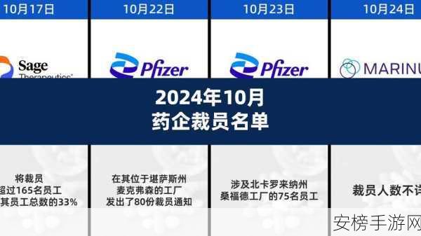 手游行业警示录，5月药企裁员潮波及游戏圈，一家知名手游公司黯然离场