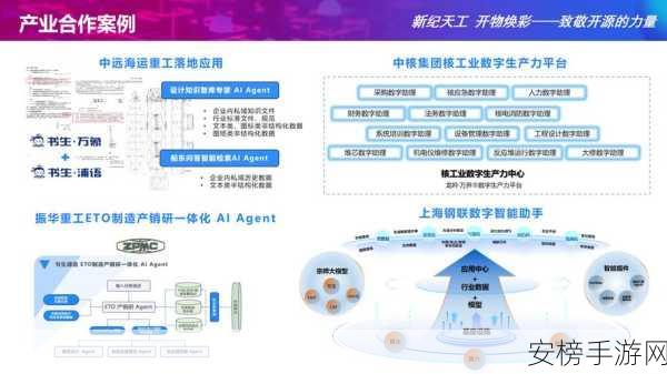 书生·浦语大模型震撼发布，上海人工智能实验室引领手游AI新纪元，强推理模型助力游戏智能化升级