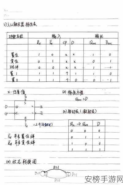 NACounter大揭秘，数字模拟计数组件的实战技巧与顶尖应用