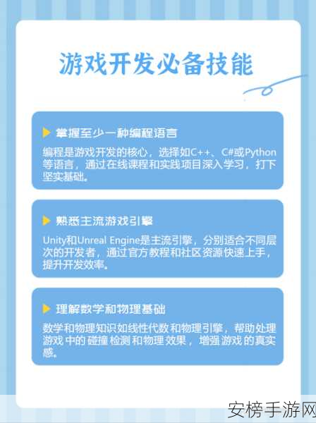 手游开发新利器，Indicator库助力矢量数组构建，打造极致游戏体验