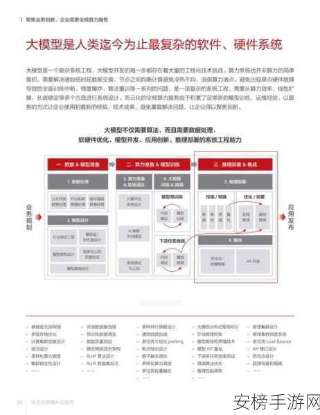 AI手游创新突破，揭秘盈利新路径与市场成功法则