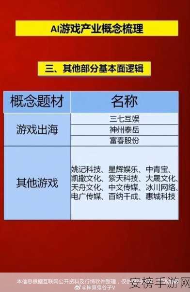 AI手游创新突破，揭秘盈利新路径与市场成功法则