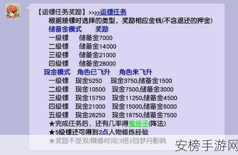 梦幻西游，高效攻略！现金转储备金最优解揭秘