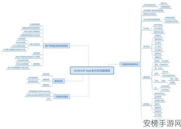 手游开发者必看，Google JS Test框架全面解析与实战应用