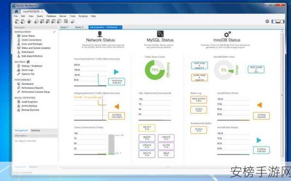 手游开发者必备！MySQL Workbench实战攻略，精通数据库操作，助力游戏数据优化