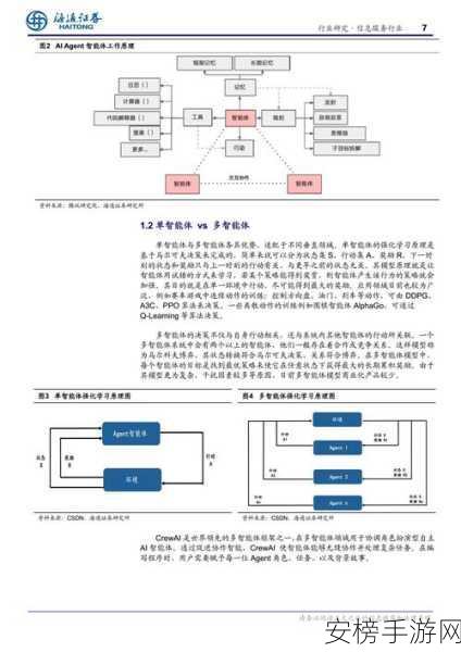 Agentforce揭秘，革新手游界的AI自动化流程技术