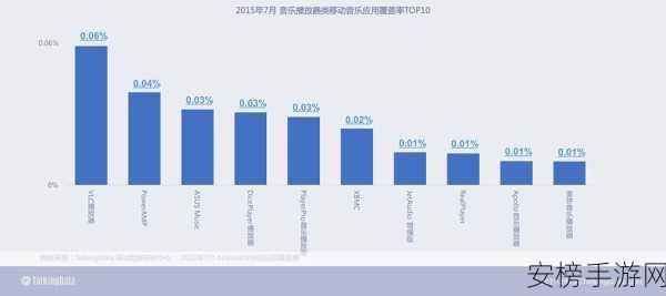 摩托罗拉开源大动作！SD-MMC卡驱动程序革新手游存储体验