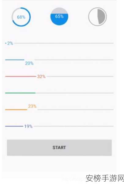 手游开发必备！Bootstrap Progressbar 插件在游戏进度条中的实战应用