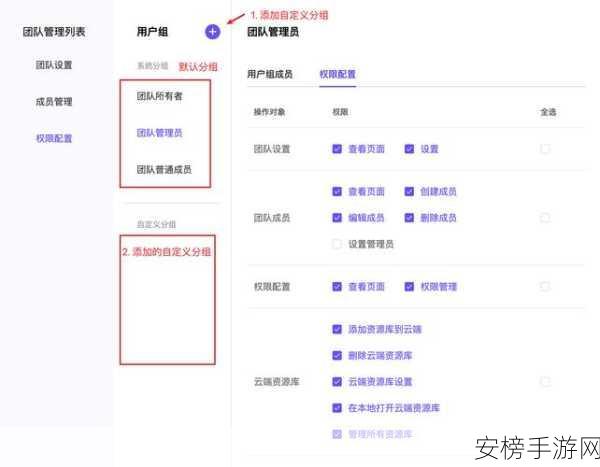 手游开发者必看，MySQL数据库新用户创建与权限分配实战指南