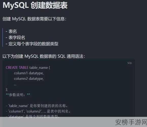 手游开发者必看，MySQL数据库新用户创建与权限分配实战指南