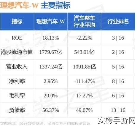 传音控股获海通证券力荐，手游市场潜力巨大，评级优于大市