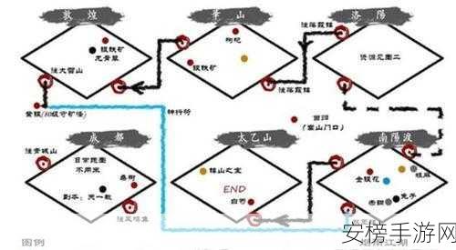 烟雨江湖赤铜采集全攻略，揭秘高效采集点与实用技巧