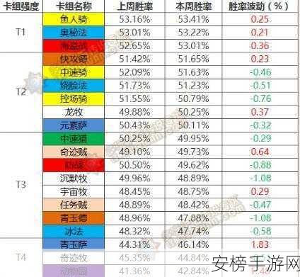 手游开发必备，实体类参数校验大比拼，注解VS编程式，谁更胜一筹？