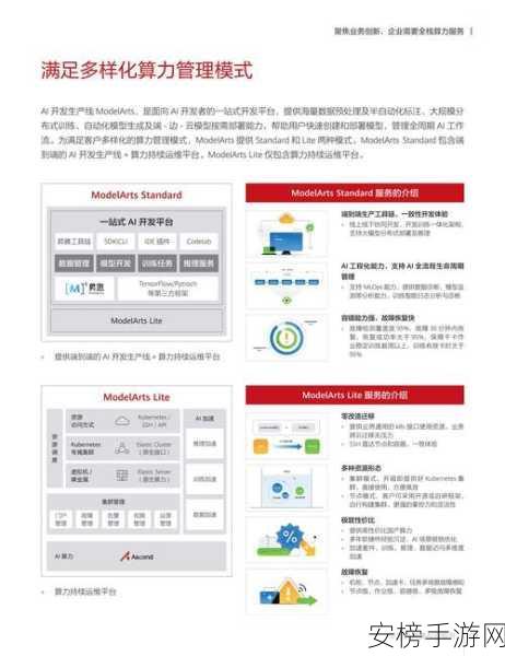 MoPaaS携手上海昇思，共创AI手游新纪元，入驻生态创新中心深度解析