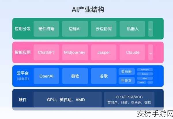 FlexPRET，重塑手游未来——混合关键性实时嵌入式技术的革新之战