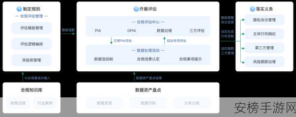 Meta AI标签显示位置变动，用户隐私安全成焦点，业界反应激烈