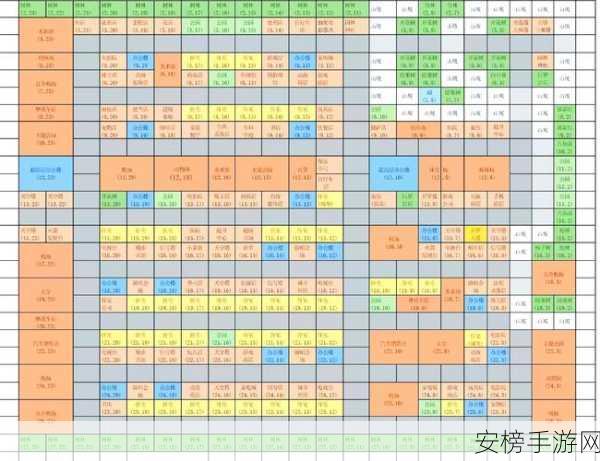 都市大亨物语，解锁专业街经营秘籍，打造商业帝国新篇章