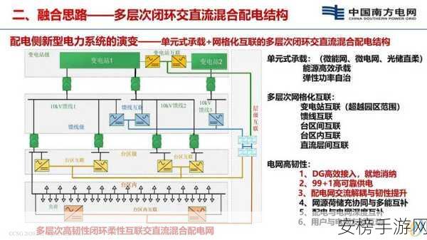 电建新能源领航中国电建新能源业务版图，未来展望与战略部署