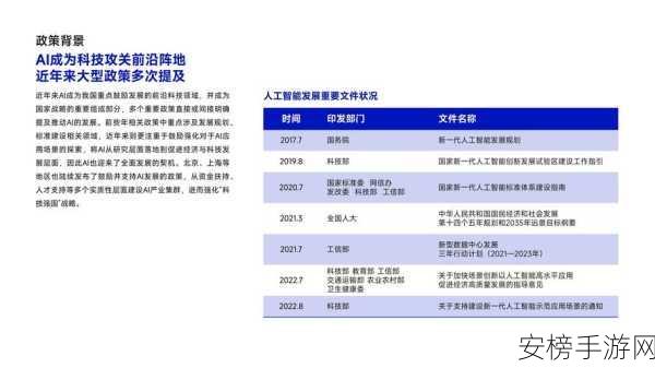 手游界新思潮，通用人工智能在游戏领域的深度反思与未来展望