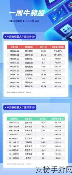 AI代币AGIXT崛起，2小时市值飙升8000万，背后的秘密揭晓