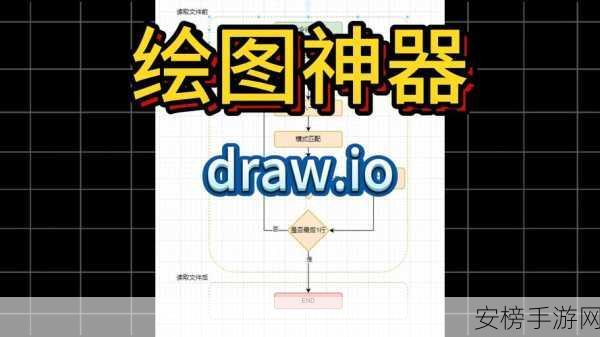 TouchVG for iOS，解锁创意新境界，轻量级2D向量图绘制神器来袭！