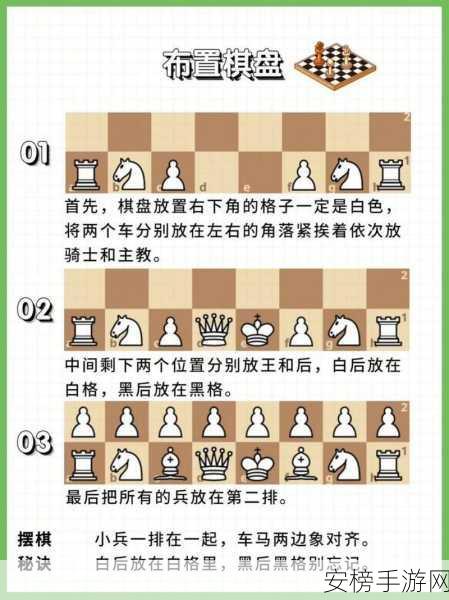 揭秘国际象棋王者争霸，斜走规则下的智慧较量与冠军之路