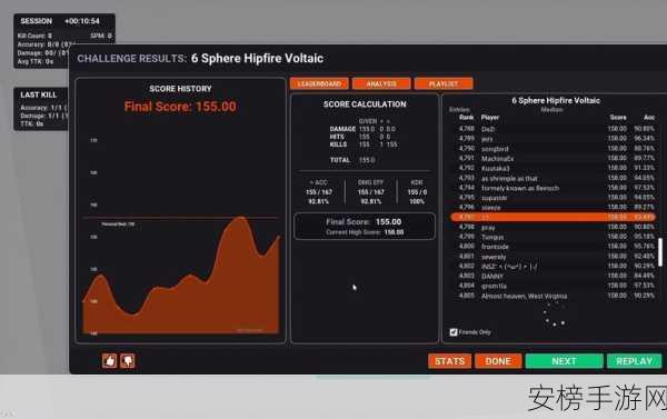 手游玩家必看！Firefox浏览器Session Manager功能助力游戏多开与进度管理