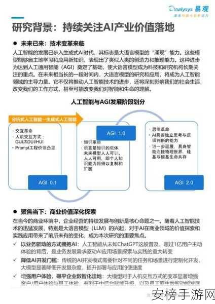 手游界新风向，硅谷AI技术革新，中国开发者引领潮流，突破模型与智能挑战