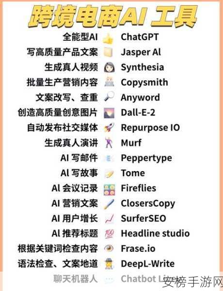 OpenCart中文版手游电商插件，打造游戏虚拟商品跨境新纪元