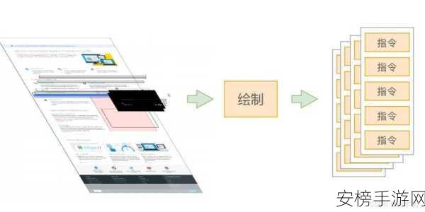 iOS开发新突破，ODMultiColumnLabel引领文本渲染革命，详解其独特魅力