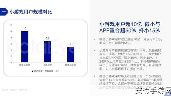 手游界革新！百度ChatBI技术助力智能数据分析大赛，重塑游戏数据查询未来