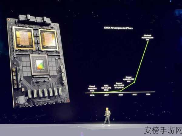 谷歌Quantum AI芯片震撼登场，手游性能或将迎来革命性飞跃？