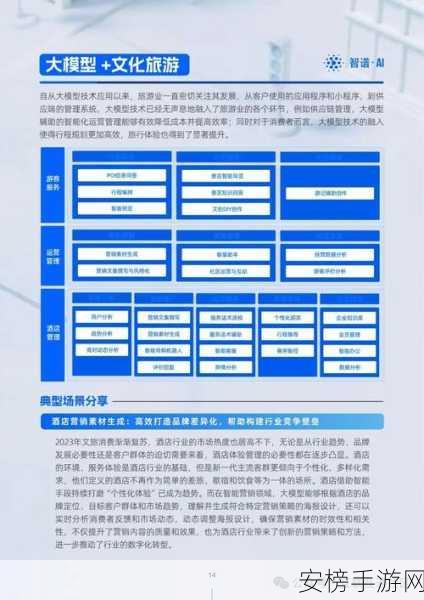 手游创作新纪元，解锁AI辅助下的杀手级Prompt秘籍