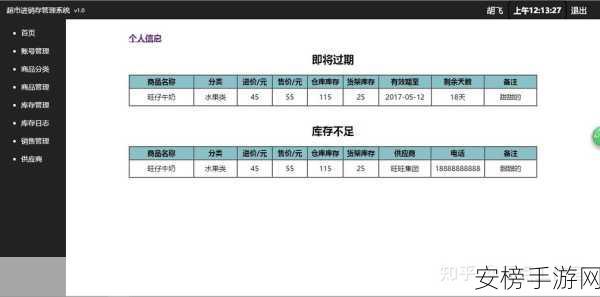 SlightPHP框架赋能超市管理，进销存系统革新实战解析