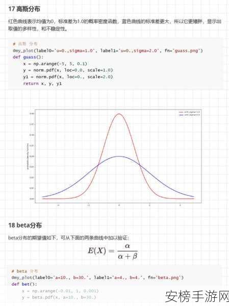 手游开发者必备，用Python生成条形码的实战攻略