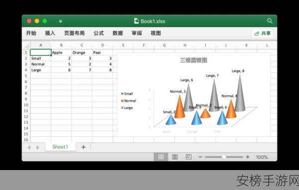 Go语言开发者必看，Excelize——高效处理Excel文档的编程神器