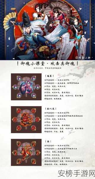 阴阳师御灵40级进阶之路，揭秘御魂需求与升级攻略