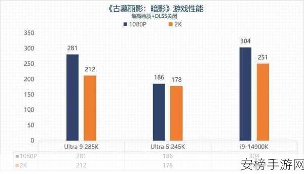 手游界革新力作，Kochiku自动化测试系统深度揭秘，助力游戏品质飞跃