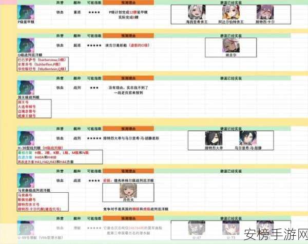 碧蓝航线深度攻略，阿基里斯领衔，打造无敌舰队阵容秘籍