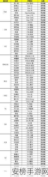 QQ飞车十一周年庆典，极速对决，狂欢盛宴全解析